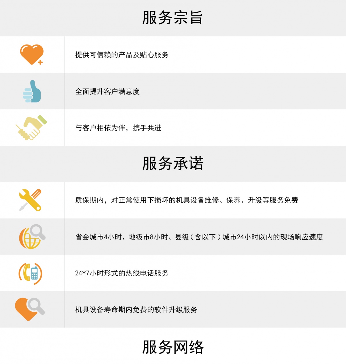 ag尊龙凯时人生就是博·(中国)官网的售后服务-01.jpg